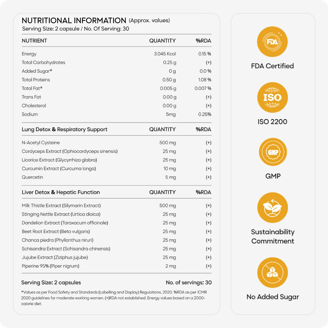 Lung & Liver Core Detox