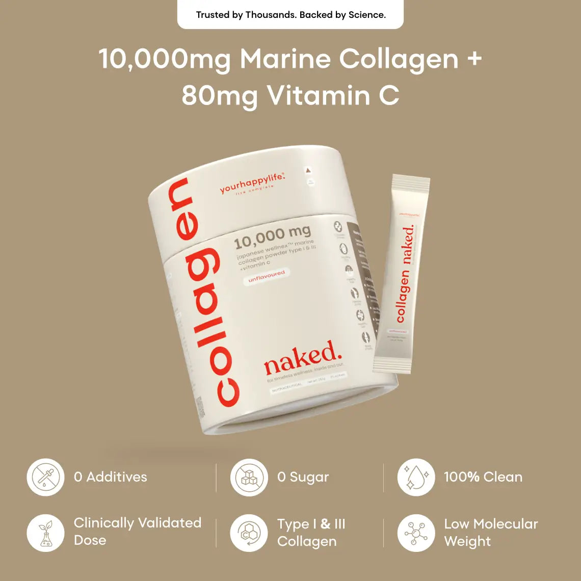 Naked Marine Collagen