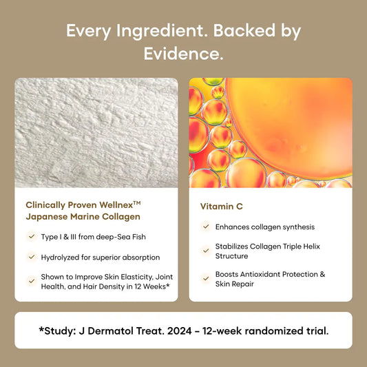 Naked Marine Collagen