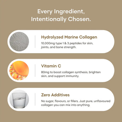 Naked Marine Collagen