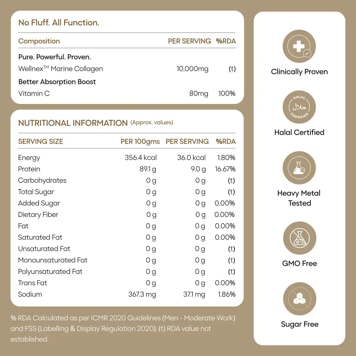Naked Marine Collagen