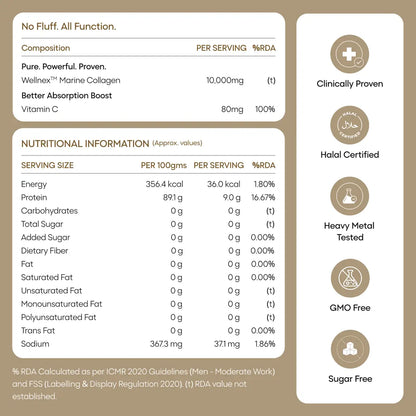 Naked Marine Collagen
