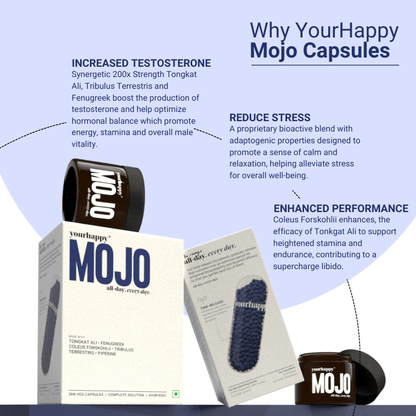 Mojo Testosterone Booster Capsules for Men | 200x Strength Tongkat Ali, Tribulus, L-Arginine & Fenugreek
