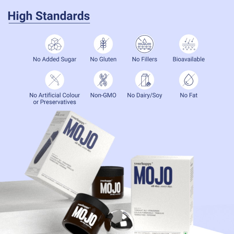 Mojo Testosterone Booster Capsules for Men | 200x Strength Tongkat Ali, Tribulus, L-Arginine & Fenugreek