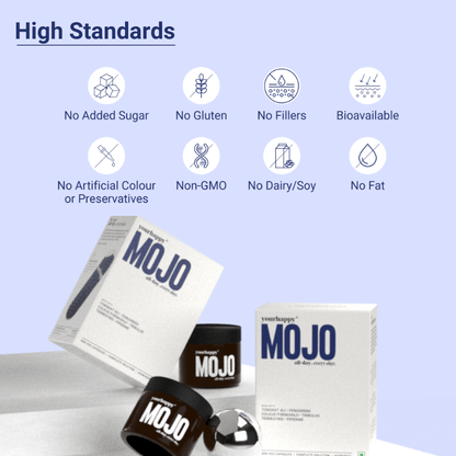 Mojo Testosterone Booster Capsules for Men | 200x Strength Tongkat Ali, Tribulus, L-Arginine & Fenugreek