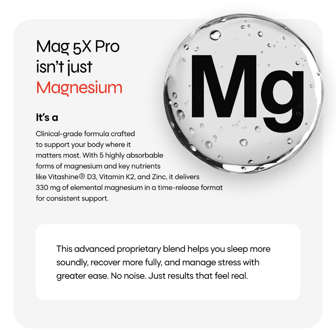 Mag5x Pro with D3, K2 & Zinc