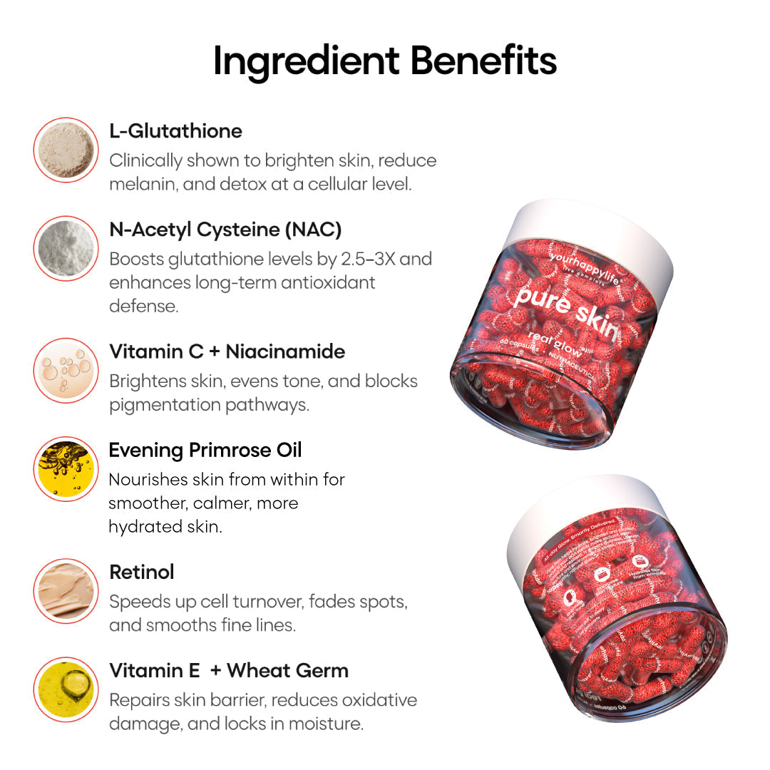 Pure Skin L-Glutathione Capsules