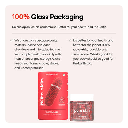 Pure Skin L-Glutathione Capsules