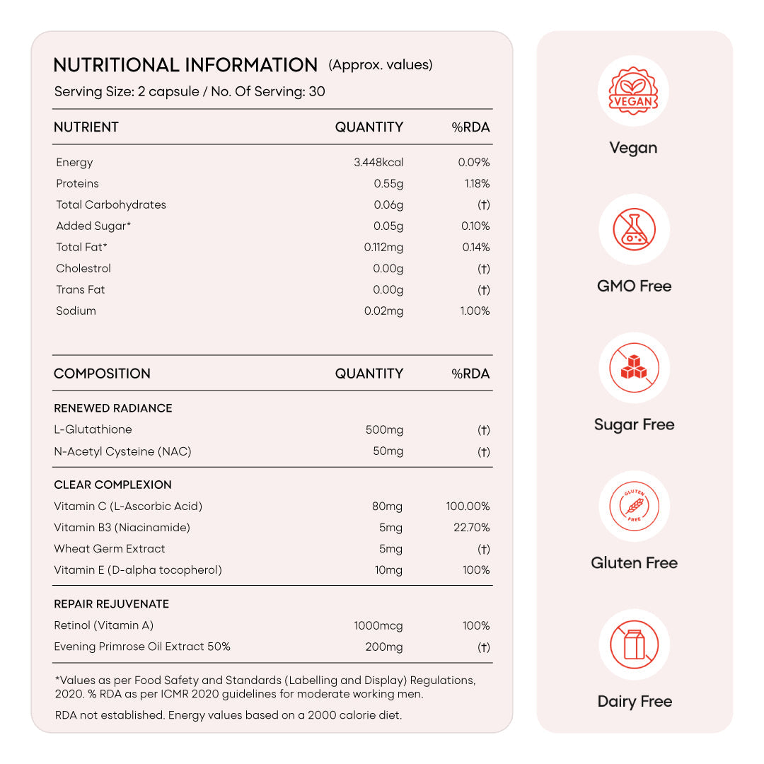 Pure Skin L-Glutathione Capsules