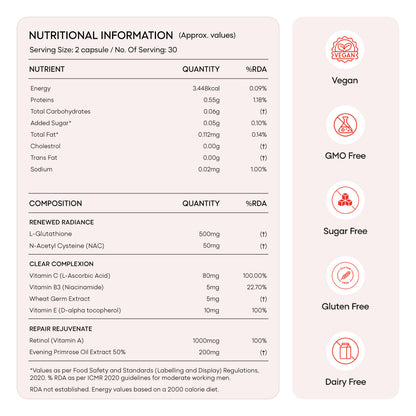 Pure Skin L-Glutathione Capsules