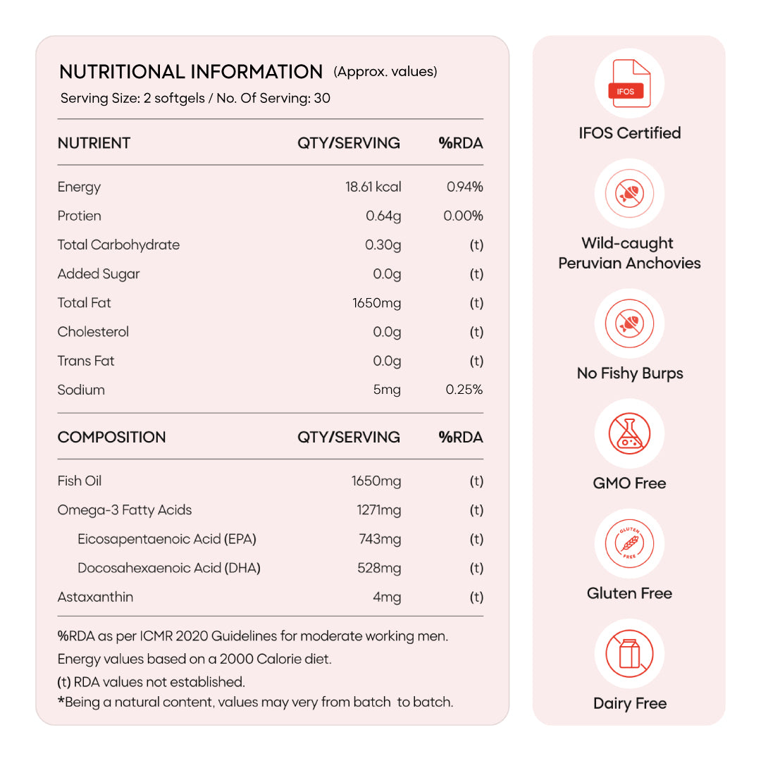 Omega 3 with Astaxanthin