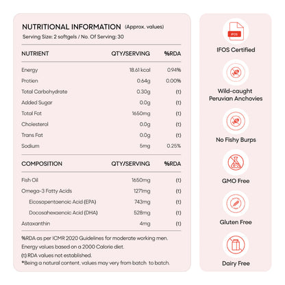 Omega 3 with Astaxanthin