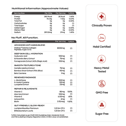 Reglow Marine Collagen