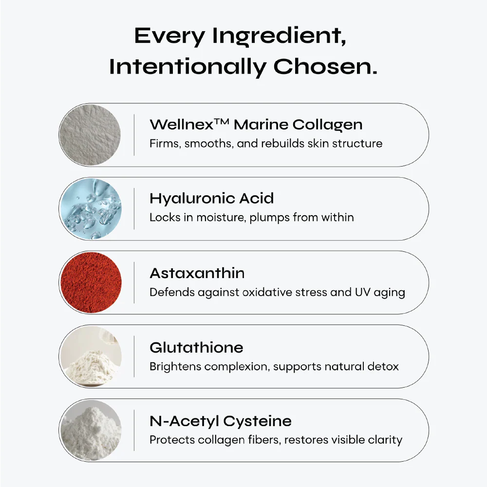 Reglow Marine Collagen