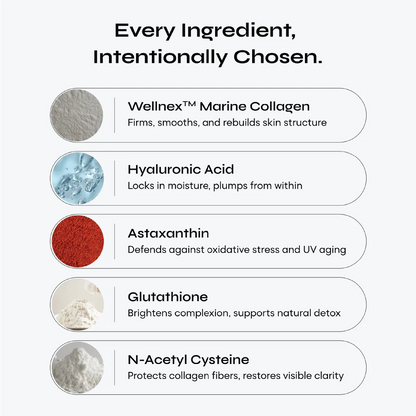 Reglow Marine Collagen